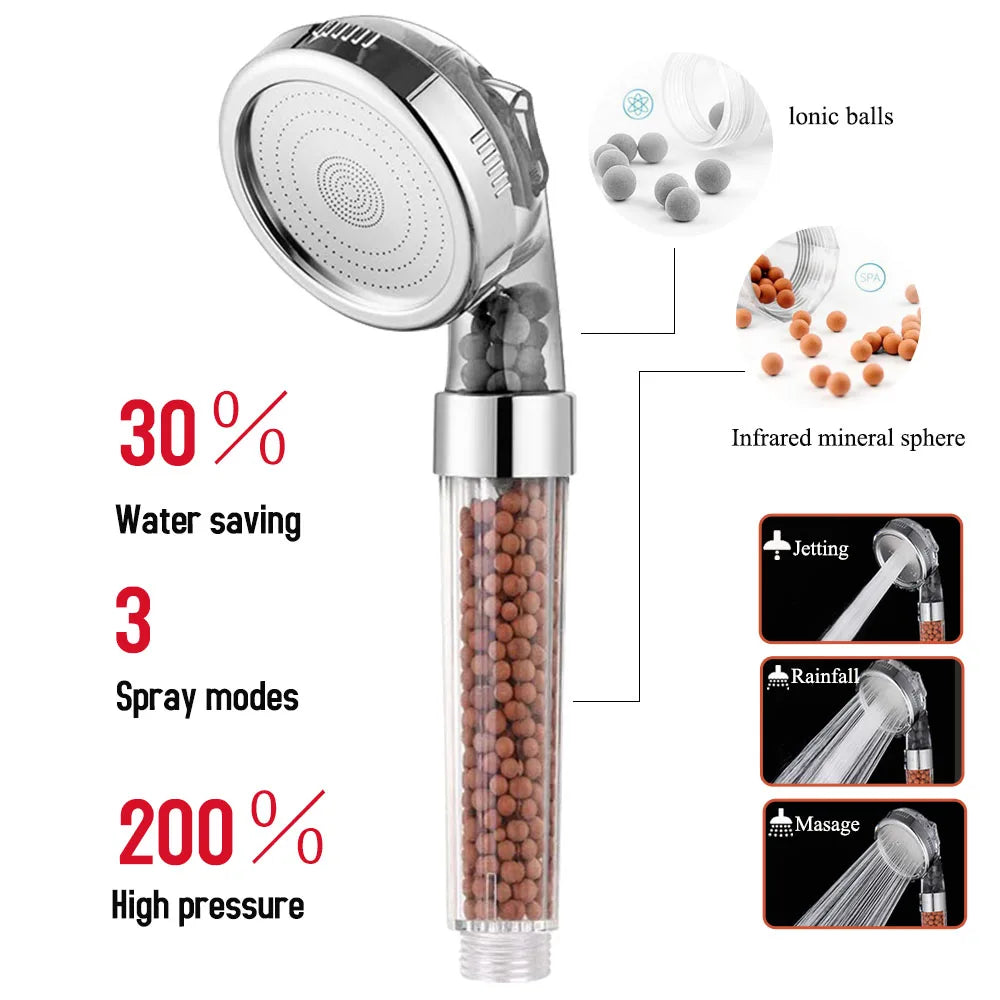 AquaFlow 3-Function Shower Head with Anion Filter