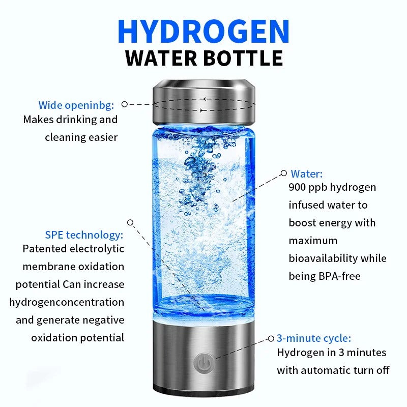 420ml Hydrogen-Rich Water Bottle